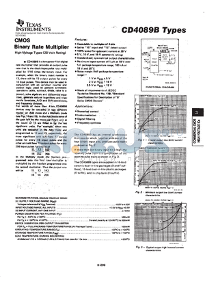 CD4089BE datasheet - CMOS BINARY RATE MULTIPLIER