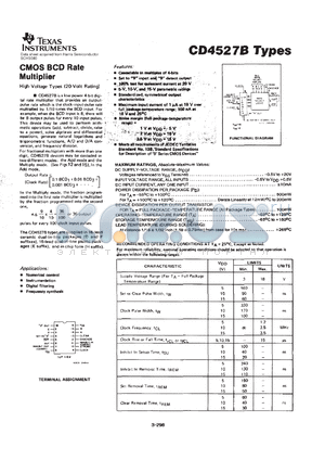 CD4527BE datasheet - CMOS BCD RATE MULTIPLIER