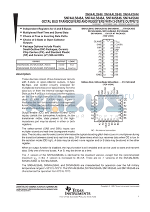 SN74ALS646A-1NT datasheet - OCTAL BUS TRANSCEIVERS/REGISTERS WITH 3-STATE OUTPUTS