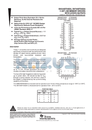 SN74ABT5400ADWR datasheet - 11-BIT LINE/MEMORY DRIVERS WITH 3-STATE OUTPUTS
