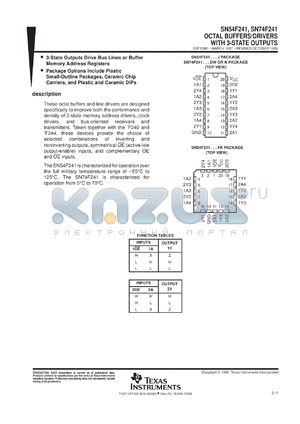 SN74F241DWR datasheet - OCTAL BUFFERS/DRIVERS WITH 3-STATE OUTPUTS