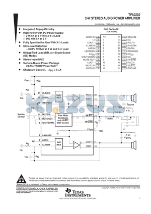 TPA0202PWPR datasheet - 2-W STEREO AUDIO POWER AMPLIFIER