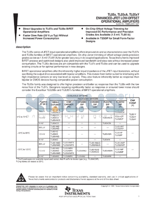TL054CNS datasheet - QUAD ENHANCED JFET PRECISION OPERATIONAL AMPLIFIER