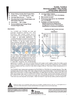 TLC2262IPW datasheet - DUAL ADVANCED LINCMOS(TM) RAIL-TO-RAIL OPERATIONAL AMPLIFIER