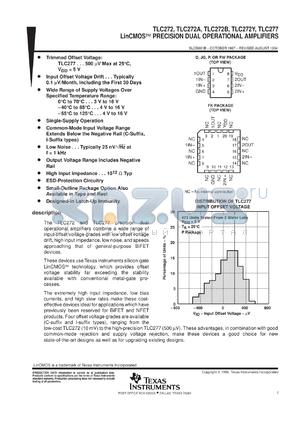 TLC272CDR datasheet - DUAL SINGLE SUPPLY OPERATIONAL AMPLIFIER