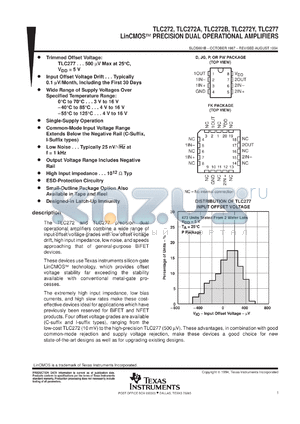 TLC272P-M datasheet - DUAL SINGLE SUPPLY OPERATIONAL AMPLIFIER