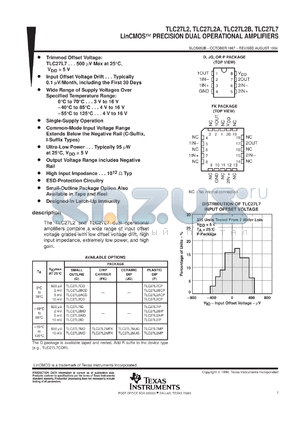 TLC27L2CPSR datasheet - DUAL PRECISION SINGLE SUPPLY UPOWER OPERATIONAL AMPLIFIER