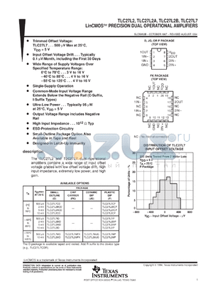 TLC27L2IPW datasheet - DUAL PRECISION SINGLE SUPPLY UPOWER OPERATIONAL AMPLIFIER