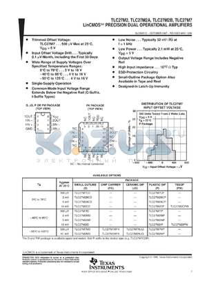 TLC27M2CDR datasheet - DUAL PRECISION SINGLE SUPPLY LOW-POWER OPERATIONAL AMPLIFIER