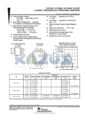 TLC27M7CPS datasheet - DUAL PRECISION SINGLE SUPPLY LOW-POWER OPERATIONAL AMPLIFIER