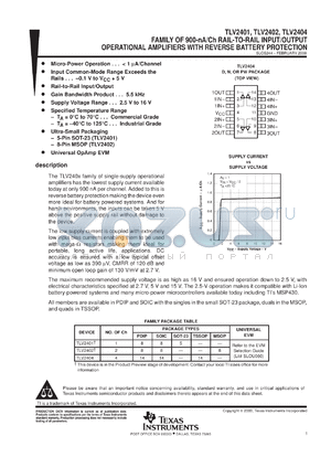 TLV2404CPWR datasheet - QUAD MICROPOWER, RRIO OPERATIONAL AMPLIFIER WITH WIDE SUPPLY VOLTAGE RANGE AND HIGH CMRR