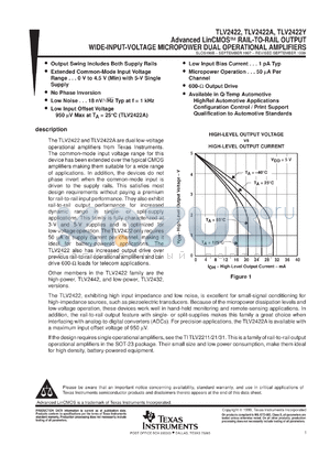 TLV2422AIDR datasheet - RAIL-TO-RAIL OUTPUT WIDE-INPUT-VOLTAGE MICROPOWER DUAL OP AMPS