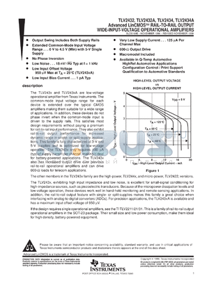 TLV2432CDR datasheet - ADVANCED LINCMOS(TM) RAIL-TO-RAIL OUTPUT WIDE-INPUT-VOLTAGE DUAL OPERATIONAL AMPLIFIER