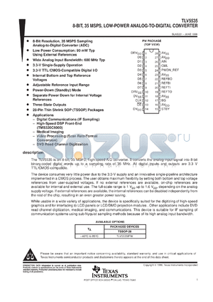 TLV5535EVM datasheet - 8-BIT, 35 MSPS ADC SINGLE CH., HIGH CH. BANDWIDTH, LOW SNR AND SFDR, LOW POWER