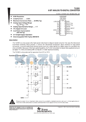 TL5501CDWAR datasheet - 6-BIT ADC