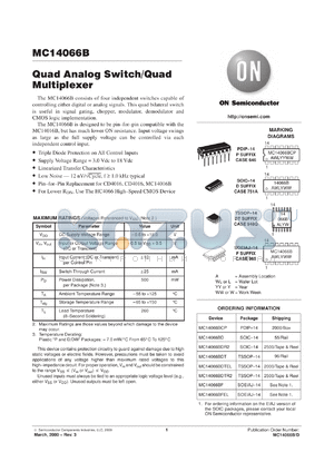 MC14066BFR1 datasheet - Quad Analog Switch/Quad Multiplexer