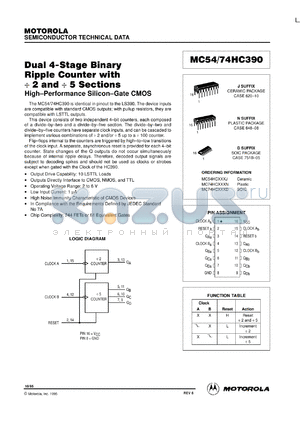 MC74HC390DT datasheet - Dual 4-Stage Binary Ripple Counter W  2,  5 Sections