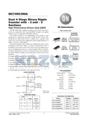 MC74HC390AFL2 datasheet - Dual 4-Stage Binary Ripple Counter with Divide-By-2 and Divide-By-5 Sections