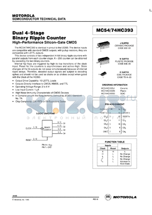 MC74HC393DTEL datasheet - Dual 4-Stage Binary Ripple Counter