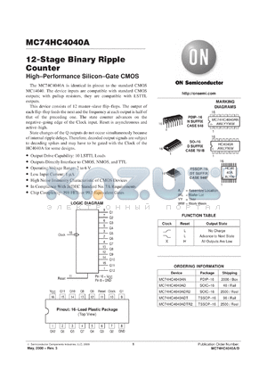 MC74HC4040ADTEL datasheet - 12-Stage Binary Ripple Counter