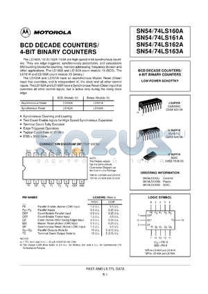 SN74LS161ADR2 datasheet - BCD DECADE COUNTERS/ 4-BIT BINARY COUNTERS