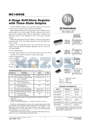 MC14094BFL2 datasheet - 8-Stage Shift/Store Register with Three-State Outputs