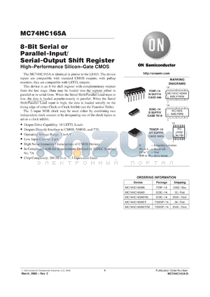 MC74HC165AFR1 datasheet - 8-Bit Serial or Parallel-Input/Serial-Output Shift Register