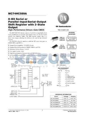 MC74HC589AF datasheet - 8-Bit Serial or Parallel-Input/Serial-Output Shift Register With 3-State Outputs