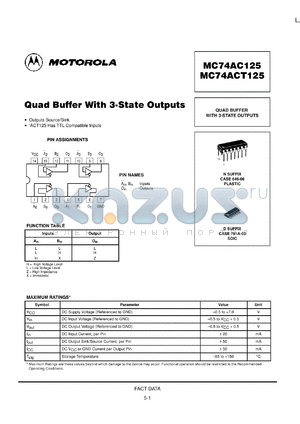 MC74AC125ML2 datasheet - Quad Buffer With 3 State Outputs