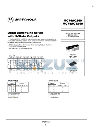 MC74AC240DT datasheet - Octal Buffer/Line Driver with 3 State Outputs