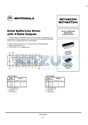 MC74AC244DTEL datasheet - Octal Buffer/Line Driver with 3 State Outputs