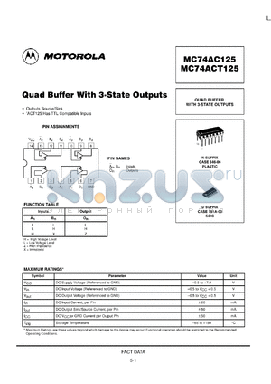 MC74ACT125DTEL datasheet - Quad Buffer With 3 State Outputs