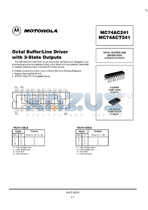 MC74ACT241ML1 datasheet - Octal Buffer/Line Driver with 3 State Outputs