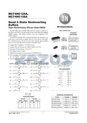 MC74HC125AFEL datasheet - Quad With 3-State Outputs NonInverting Buffer