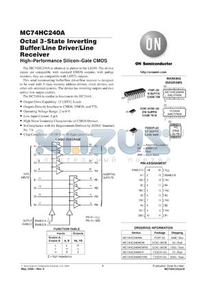 MC74HC240AF datasheet - Octal With 3-State Outputs Inverting Buffer/Line Driver/Line Receiver