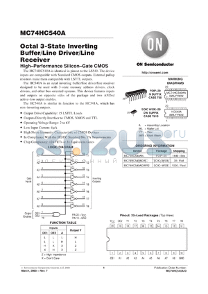 MC74HC540ADTEL datasheet - Octal 3-State  Inverting Buffer/Line Driver/Line Receiver