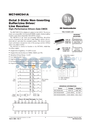 MC74HC541AFR1 datasheet - Octal 3-State  Non-Inverting Buffer/Line Driver/Line Receiver