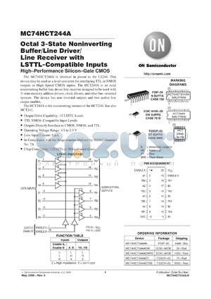 MC74HCT244AFR2 datasheet - Octal 3-State NonInverting Buffer/Line Driver/Line Receiver with LSTTL-Compatible Inputs