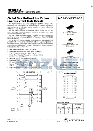 MC74VHCT240AML2 datasheet - Octal Bus Buffer/Line Driver (TTL Compatible)