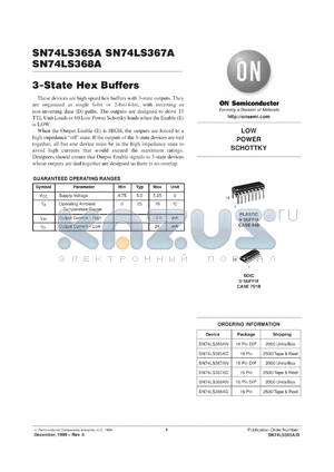 SN74LS367AML1 datasheet - 3-State Hex Buffers