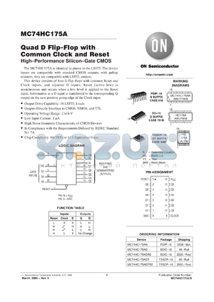 MC74HC175AFR1 datasheet - Quad D Flip-Flop with Common Clock and Reset