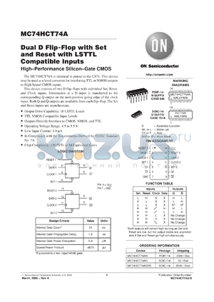 MC74HCT74ADT datasheet - Dual D Flip-Flop With Set and Reset with LSTTL Compatible Inputs