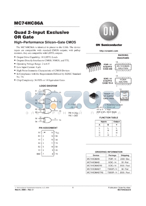 MC74HC86AFR1 datasheet - Quad 2-Input Exclusive OR Gate
