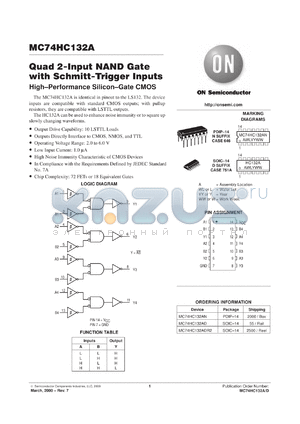 MC74HC132AFL1 datasheet - Quad 2-Input NAND Gate With Schmitt-Trigger Inputs