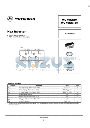 MC74AC04ML1 datasheet - Hex Inverter
