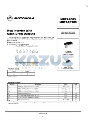 MC74AC05MR1 datasheet - Hex Inverter With Open Drain Outputs