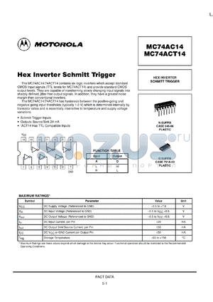 MC74AC14ML1 datasheet - Hex Inverter Schmitt Trigger