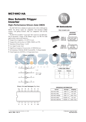 MC74HC14ADTEL datasheet - Hex Schmitt-Trigger Inverter