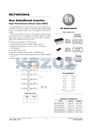 MC74HCU04AFL2 datasheet - Hex Unbuffered Inverter