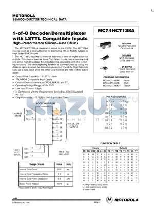 MC74HCT138AF datasheet - 1-of-8 Decoder/Demultiplexer